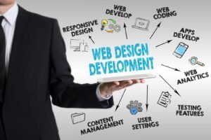 Top 10 Website Development Companies in New York.